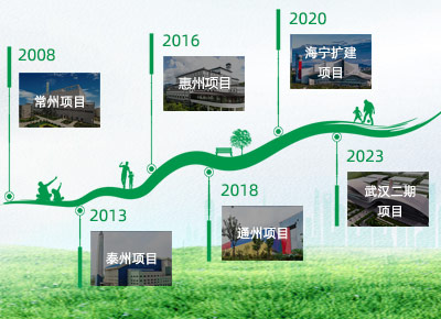 Galaxy·银河国际(中国集团)-官方网站